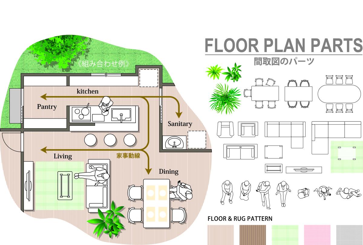 間取りを設計する時に理想の間取りになるための要望の伝え方とは？